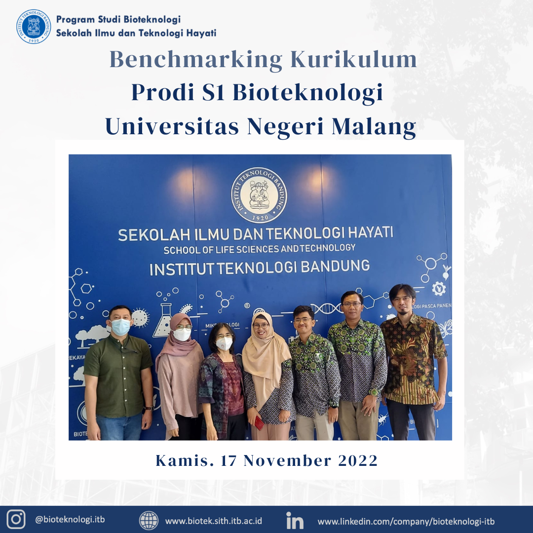 Benchmarking Kurikukum Universitas Negeri Malang